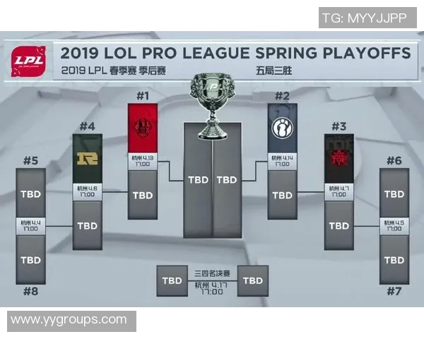 赛后分析:FPX与IG对决中的战术运用与技术细节探讨 赛后分析:FPX与IG对决中的战术运用与技术细节探讨