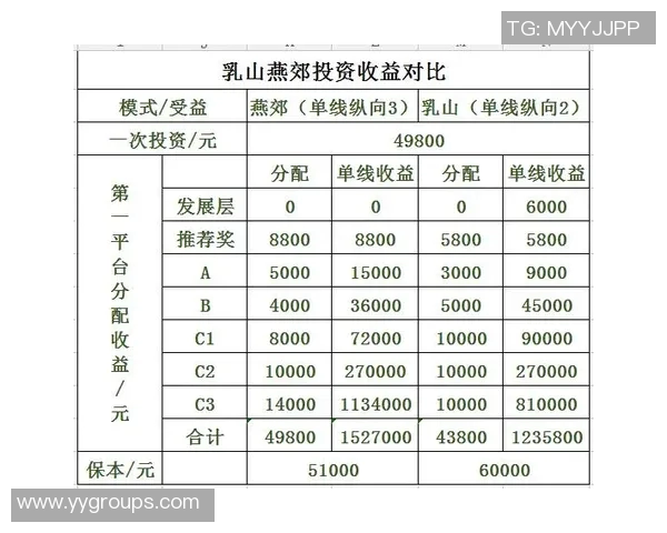 赛后分析：西安羽毛球队与广州羽毛球队个人能力对比探讨