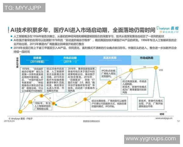 王者荣耀评论分析BLG快攻策略的优劣与未来发展方向 王者荣耀评论分析BLG快攻策略的优劣与未来发展方向
