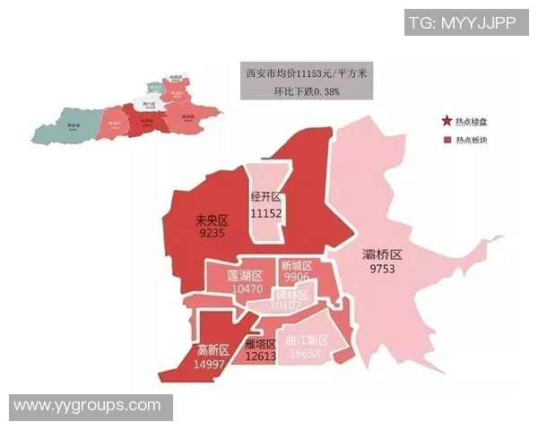 西安羽毛球队近期状态分析与表现评估数据解读