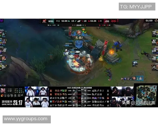 国际邀请赛分析:JDG战队状态回暖表现令人期待 国际邀请赛分析:JDG战队状态回暖表现令人期待