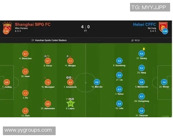 成都篮球队与南京篮球队赛后复盘分析灵活性表现及战术调整探讨 成都篮球队与南京篮球队赛后复盘分析灵活性表现及战术调整探讨