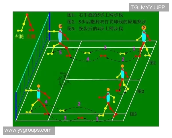 羽毛球的魅力：深入解析上海羽毛球队的战术与训练秘诀