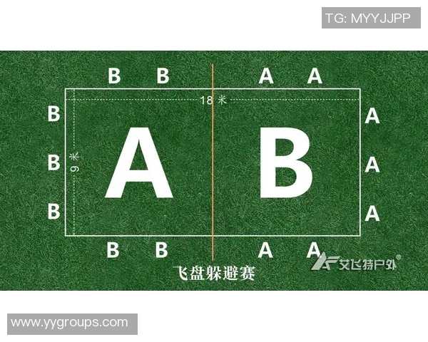 飞盘新手必看:从基础到战术的全面入门指南与实战技巧分享 飞盘新手必看:从基础到战术的全面入门指南与实战技巧分享