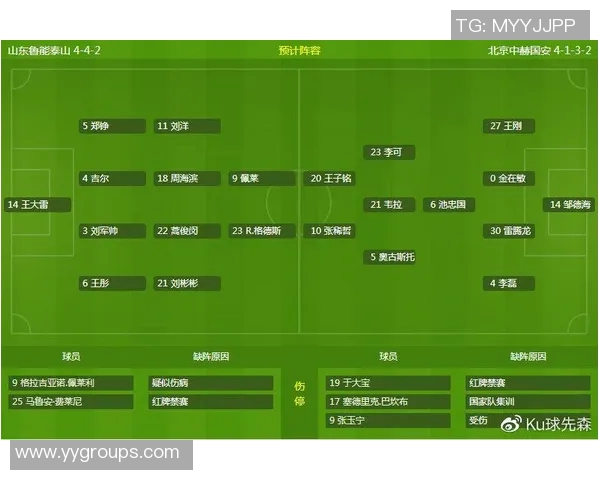 全北现代与国安对决前瞻分析及比赛结果预测