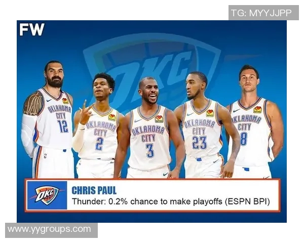 雷霆与公牛12月对决精彩回顾及赛季前景分析