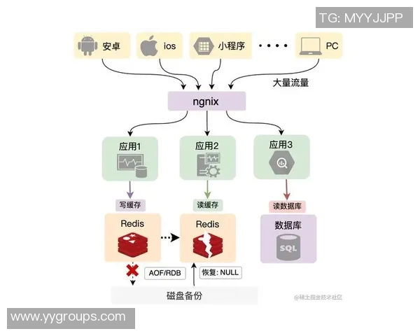 深入解析vs017缓存文件的结构与优化策略探讨