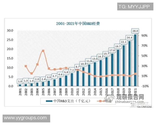 南京足球队技术分析与战术创新的深度探讨与展望 南京足球队技术分析与战术创新的深度探讨与展望