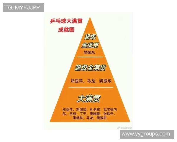 权威发布乒乓球配合实力榜单揭示顶尖组合实力与潜力