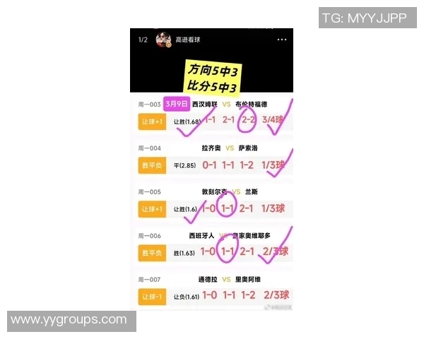 泰国与印度足球赛分析大小球走势及投注建议 泰国与印度足球赛分析大小球走势及投注建议