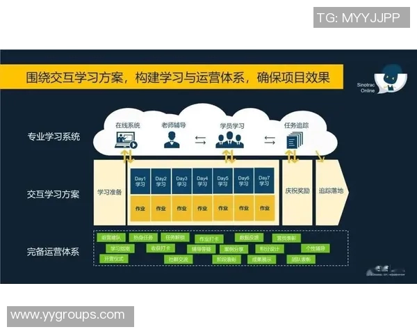 重磅专题：探秘V5战队进攻革新背后的战术与策略解析