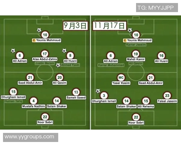 北京足球队阵地战分析：优劣势及未来发展方向探讨