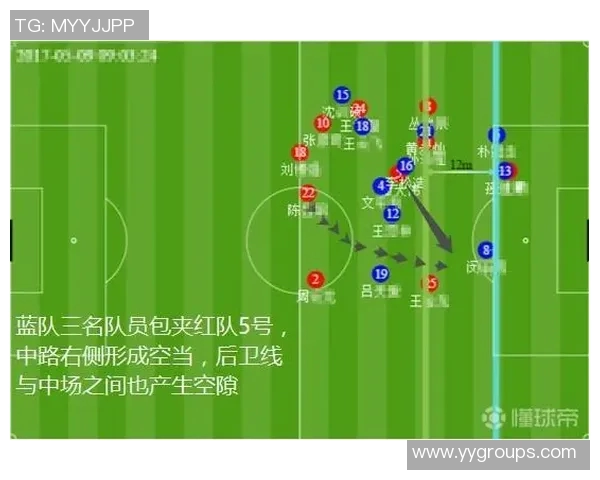 成都足球队包夹战术分析及其对比赛结果的影响探讨